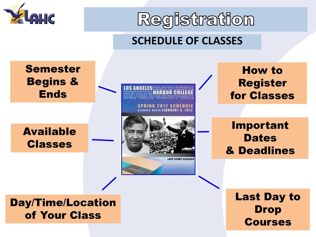 fall 2012 WEB SCHEDULE.indd - Los Angeles Harbor College