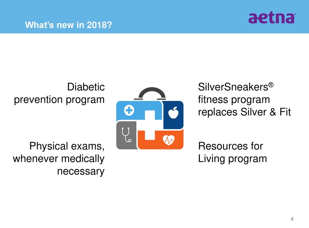 aetna silver and fit program