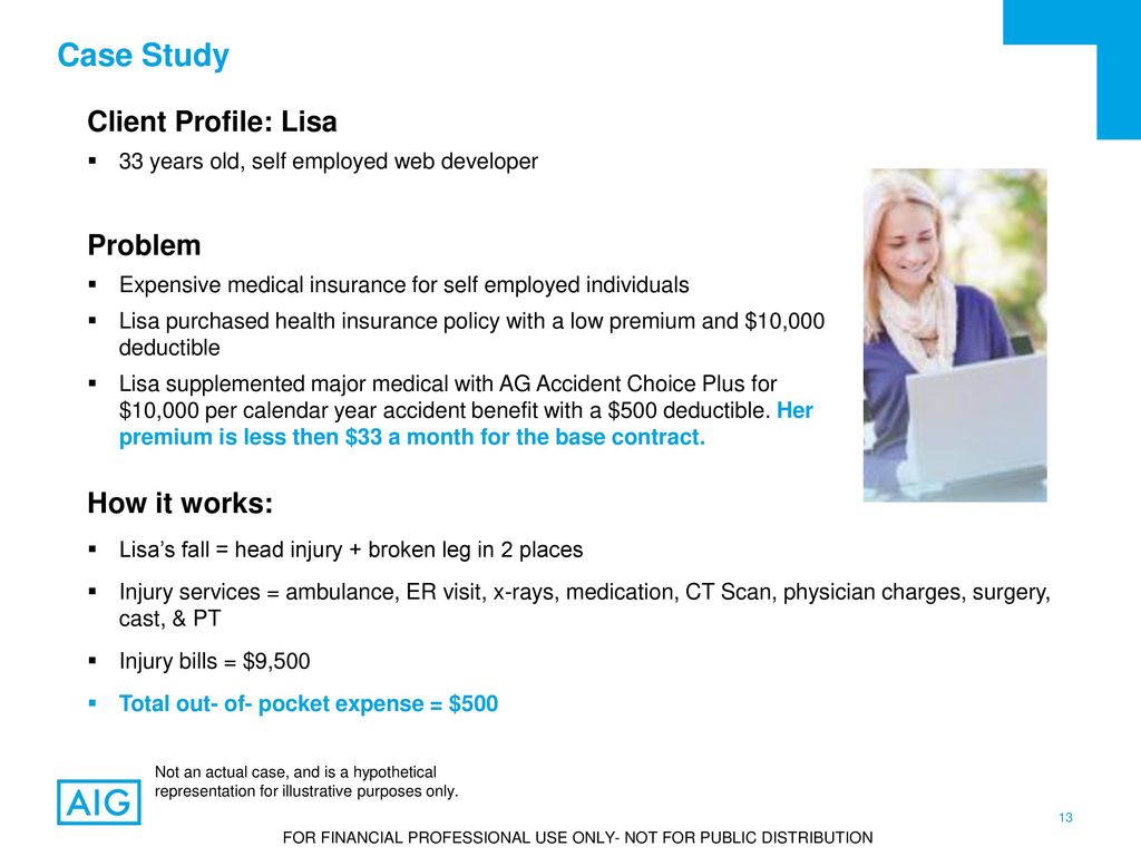 Aig Accident Health Product Solutions Ppt Download