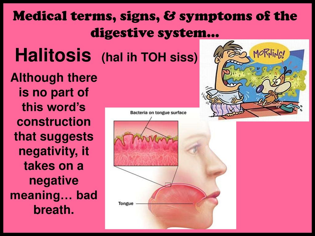 Meaning halitosis Bad Breath
