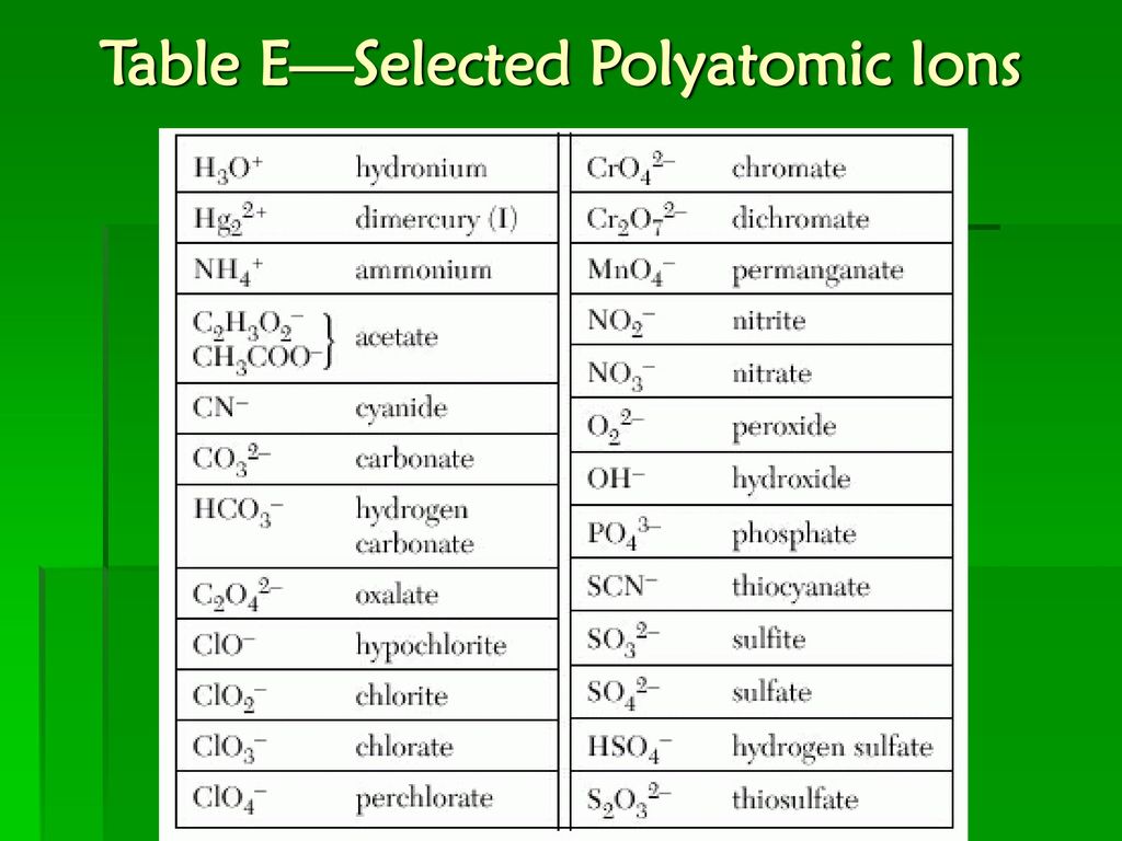 E table