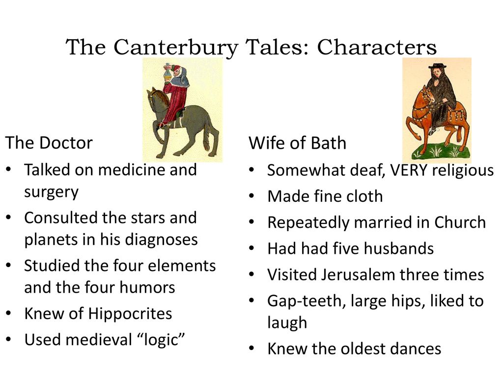 The Canterbury Tales: Characters - Ppt Download