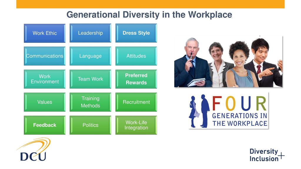 Generational Diversity in the Workplace