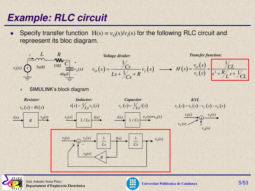 Lectures 4 Lti Systems And Analog Filters Ppt Download