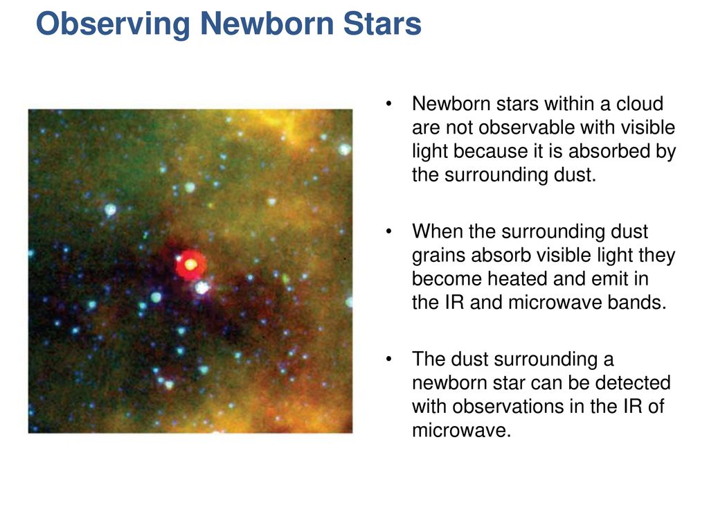 Observing Newborn Stars