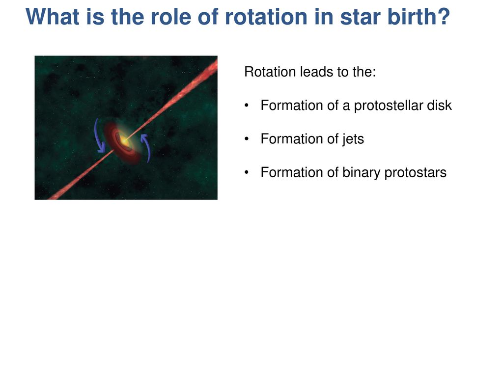 What is the role of rotation in star birth