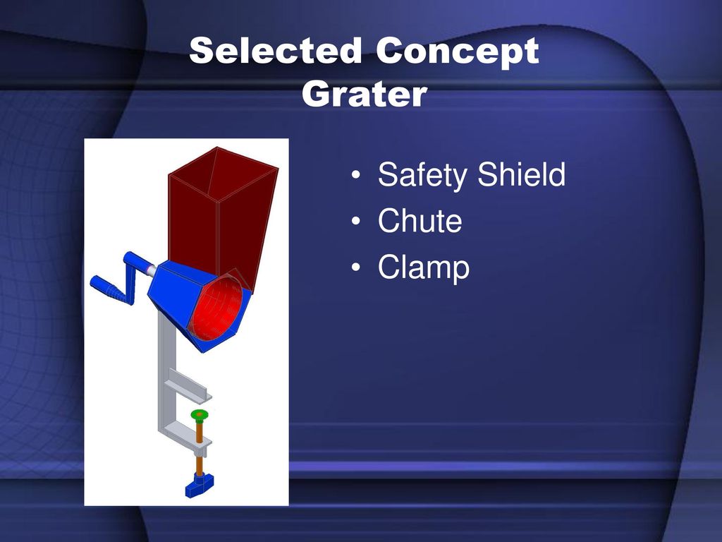 Selected Concept Grater
