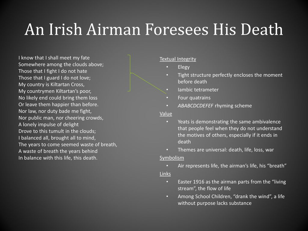 Module B Critical Study Of Texts Poetry Of W B Yeats Ppt Download