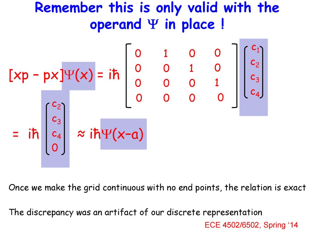 A Bit Of Formalism And Quantum Maths Ppt Download