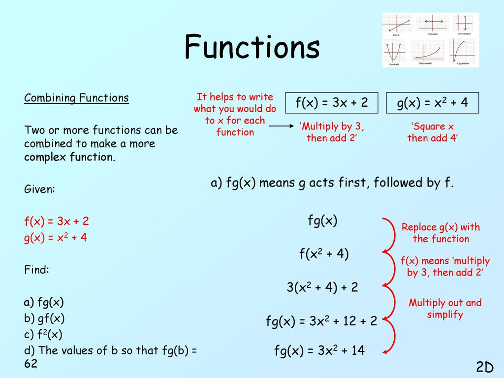 Functions Ppt Download