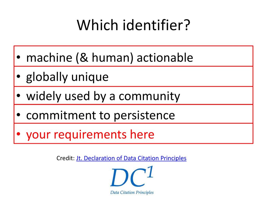 Identifiers and Citation - ppt download