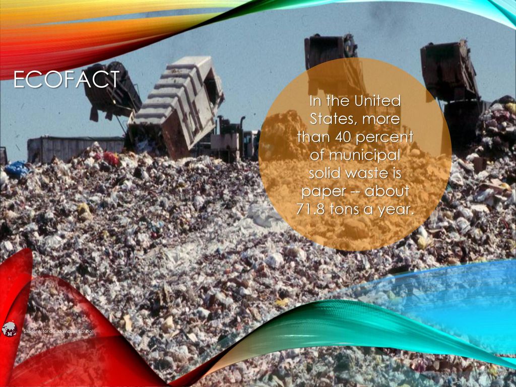 In the United States, more than 40 percent of municipal solid waste is paper -- about 71.8 tons a year.