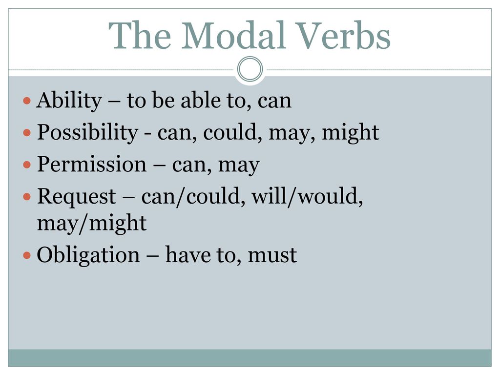 Adverbs of possibility and probability