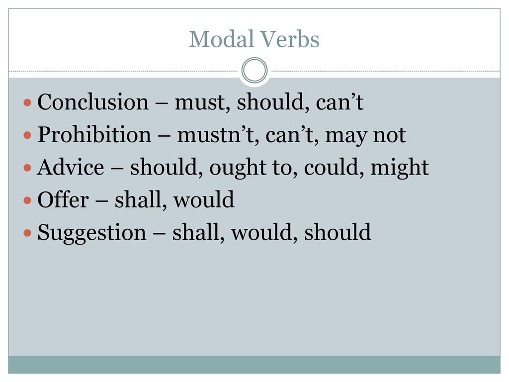 It s could you should. Модальнывй глаголы can could May should. Modal verbs must should can. Модальные глаголы can May must should need. Модальные глаголы can must should правило.