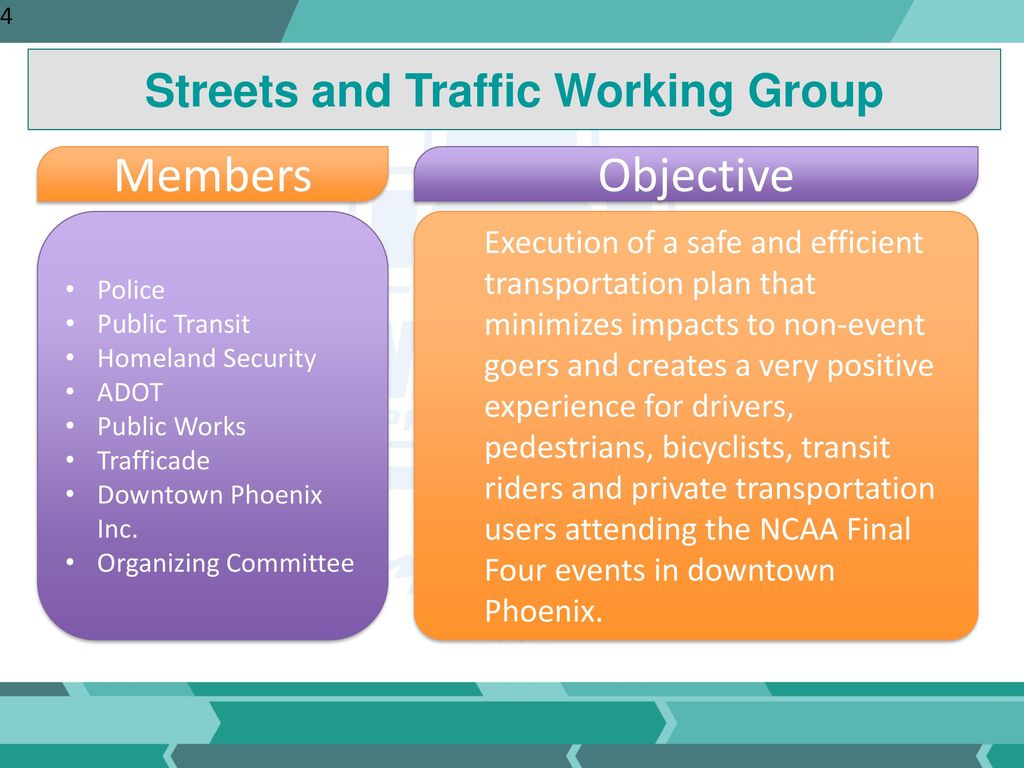 Streets and Traffic Working Group