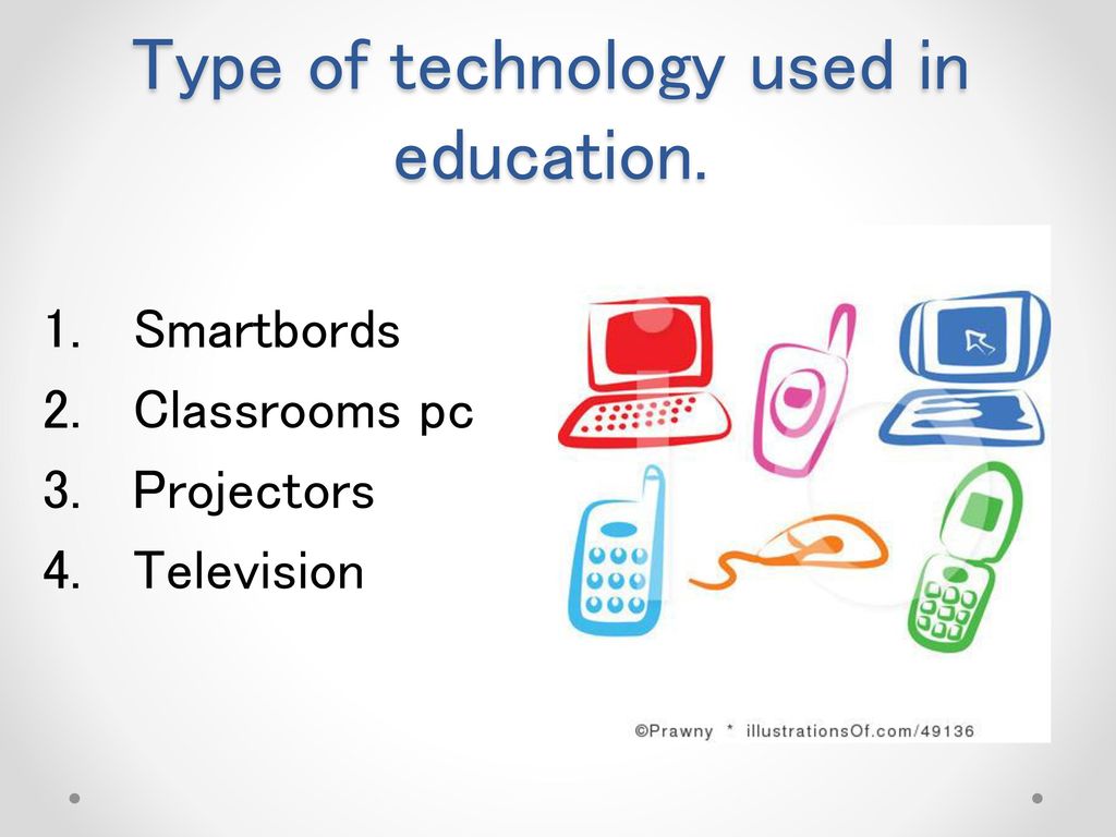 Modern technology has had. Educational Technologies презентация. Modern Technology презентация. Types of Technology. Modern Technologies in Education.