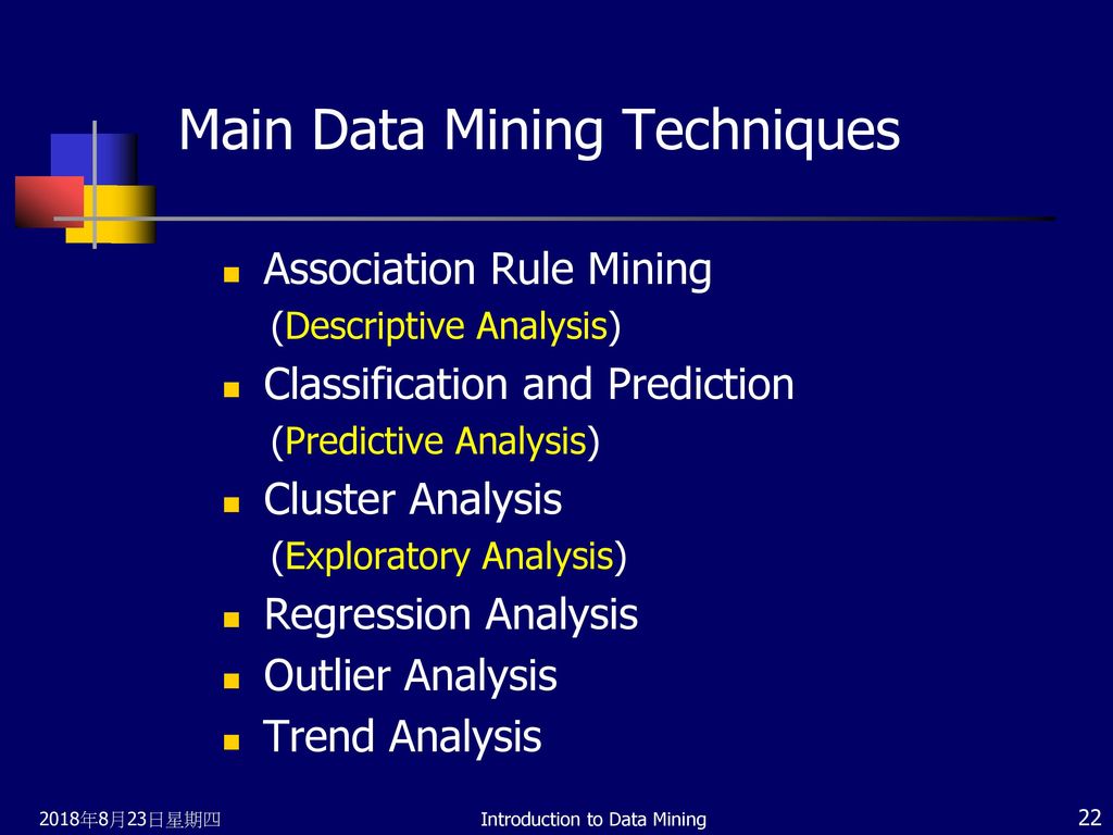 Chapter 1 Introduction to Data Mining - ppt download