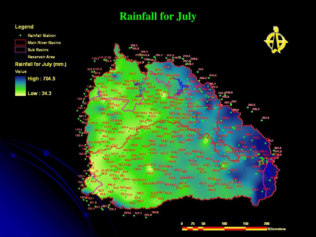 Rainfall for July