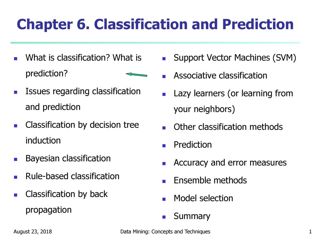 Predict method. What is classification. Classification Predictive Modeling. Prediction. Classification methodology.