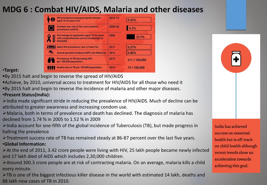 MDG 6 : Combat HIV/AIDS, Malaria and other diseases
