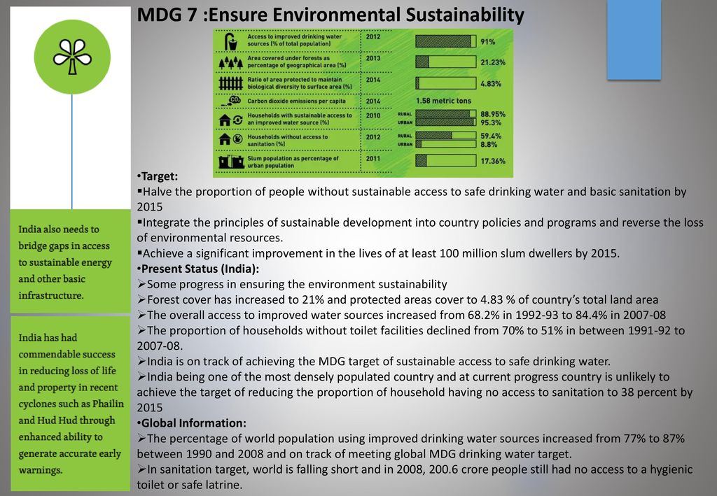 MDG 7 :Ensure Environmental Sustainability