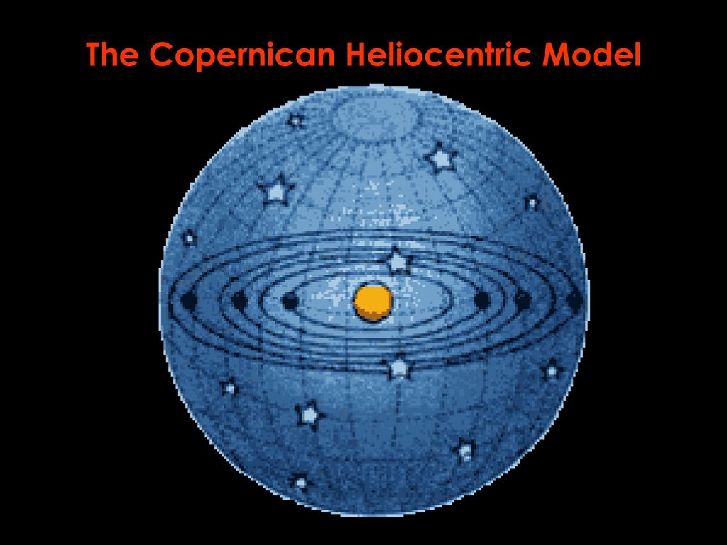 The Copernican Heliocentric Model