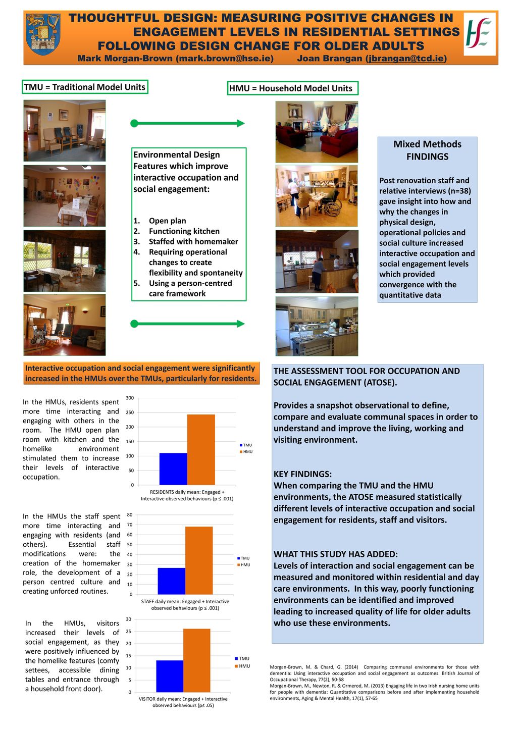 Mixed Methods FINDINGS ppt download