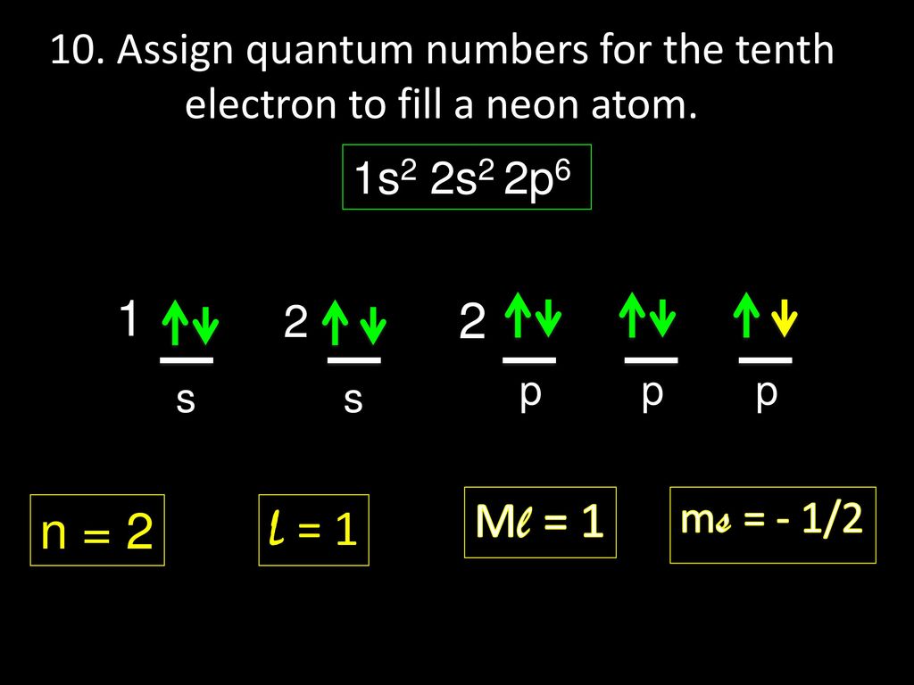 Quantum numbers practice worksheet