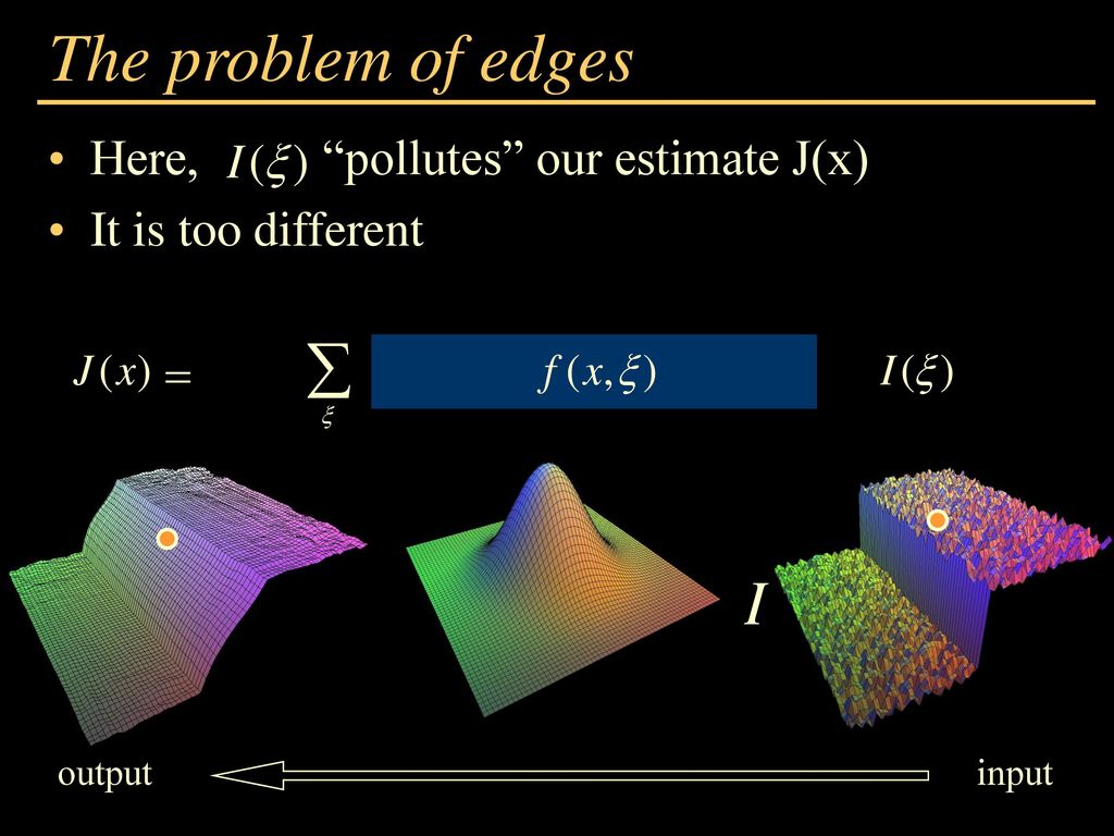 The problem of edges Here, pollutes our estimate J(x)