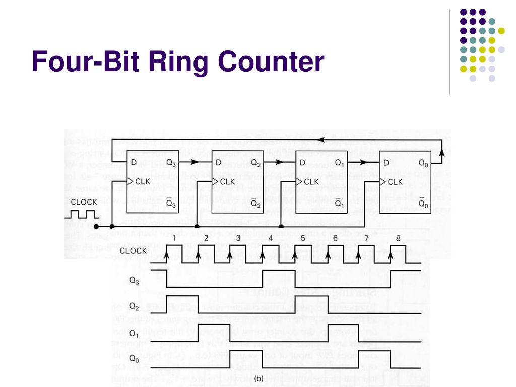 MC33039,NCV33039 Datasheet by ON Semiconductor | Digi-Key Electronics