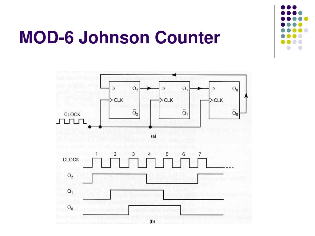 Johnson Ring Counter | PDF | Feedback | Electronic Design