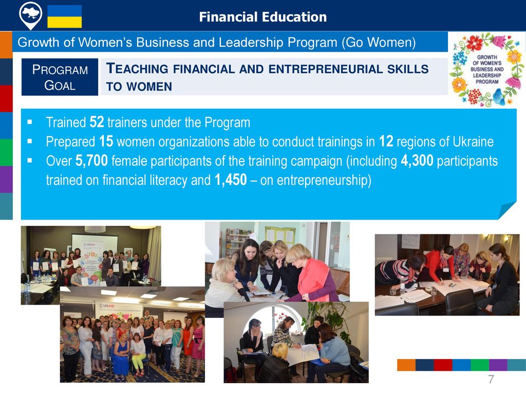 Teaching financial and entrepreneurial skills to women
