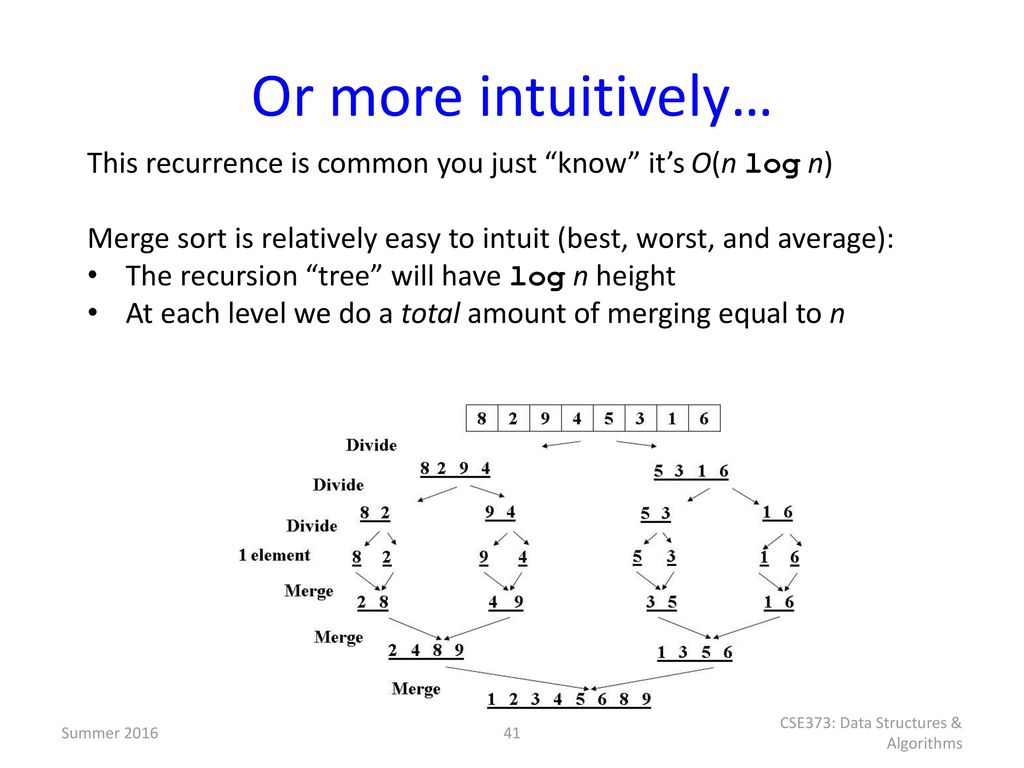 CSE373: Data Structures & Algorithms - ppt download