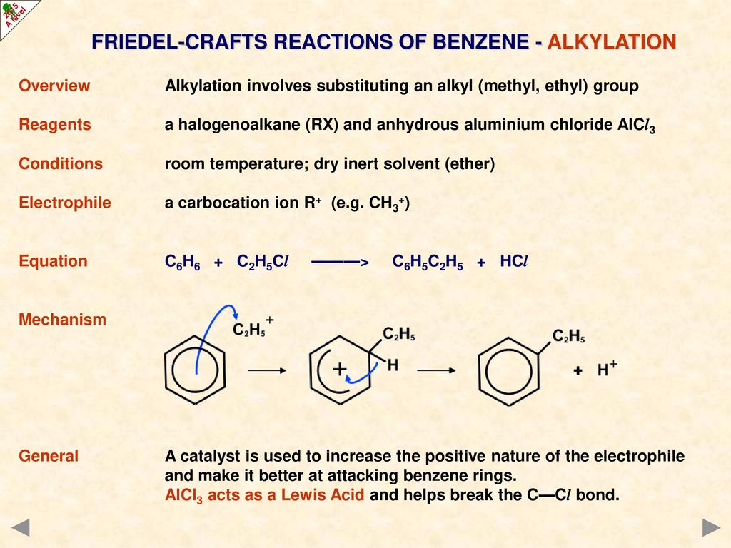 FRIEDEL-CRAFTS REACTIONS OF BENZENE - ALKYLATION