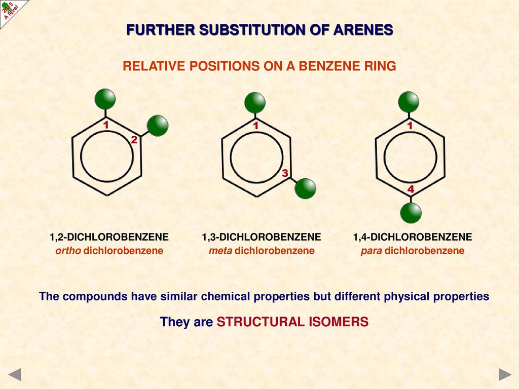 FURTHER SUBSTITUTION OF ARENES