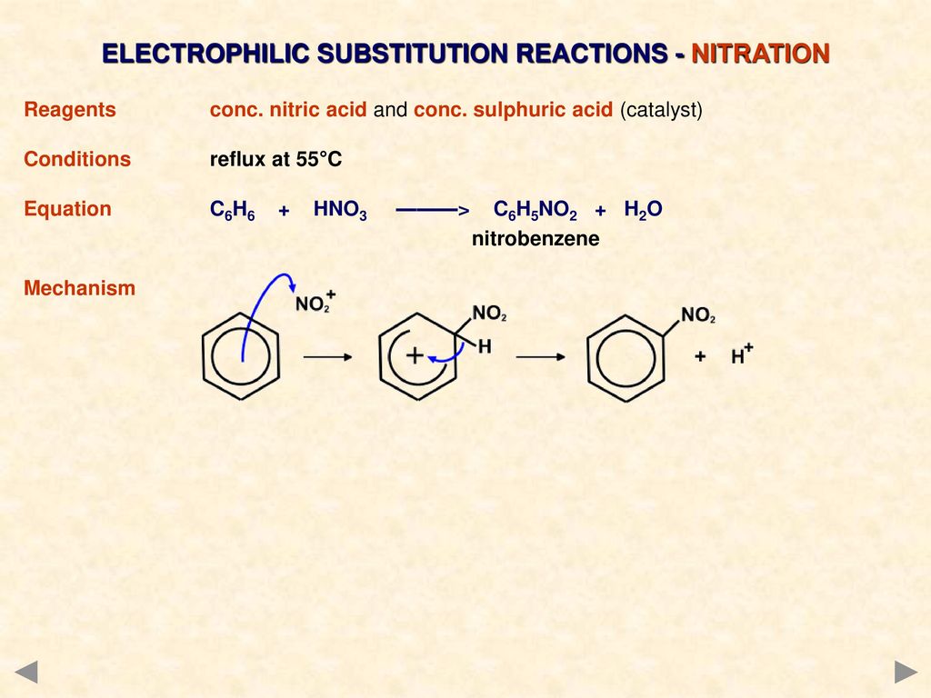 ELECTROPHILIC SUBSTITUTION REACTIONS - NITRATION