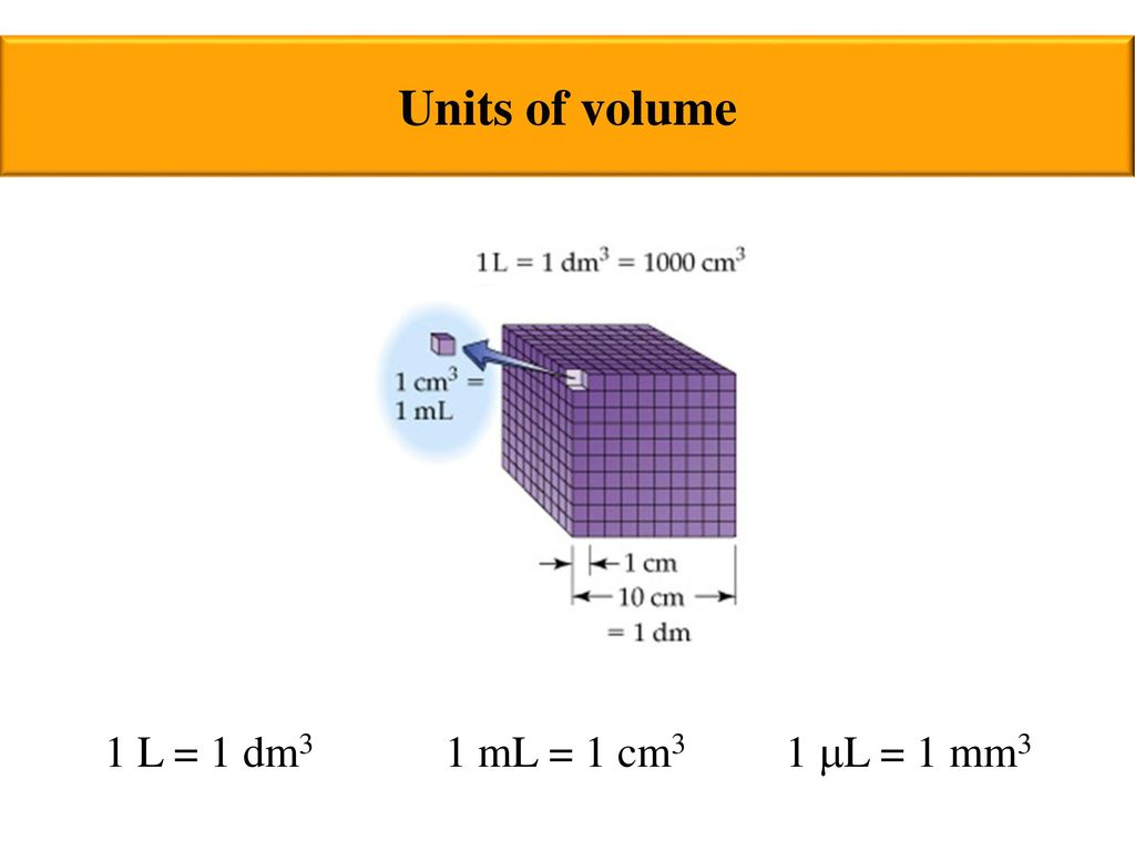 Chemical Calculations Ppt Download