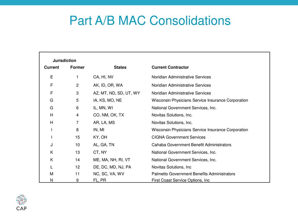 Part A/B MAC Current Jurisdictions - Ppt Download