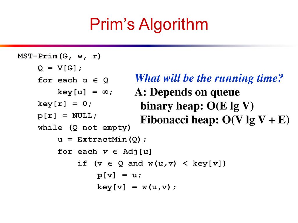 Topological Sort Minimum Spanning Tree Ppt Download