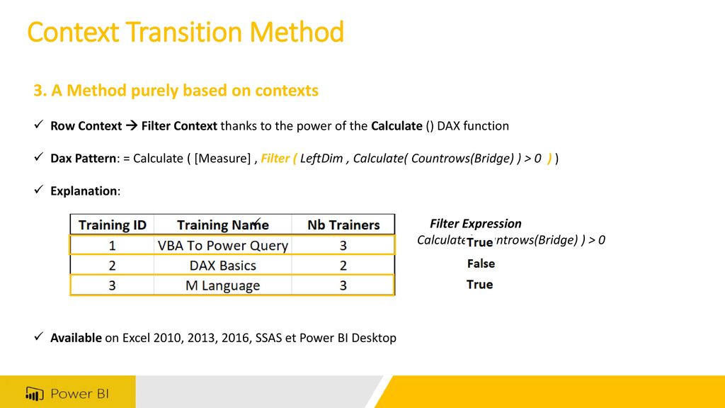 Your friends colleagues can watch this session live on ppt download