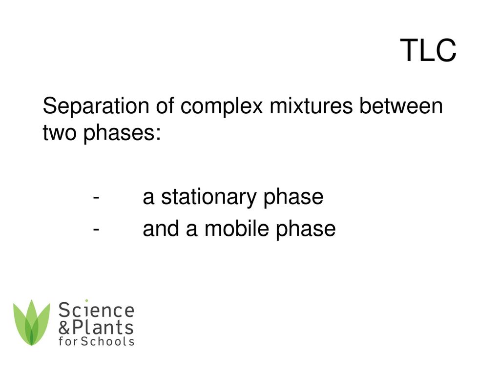 TLC Separation of complex mixtures between two phases: