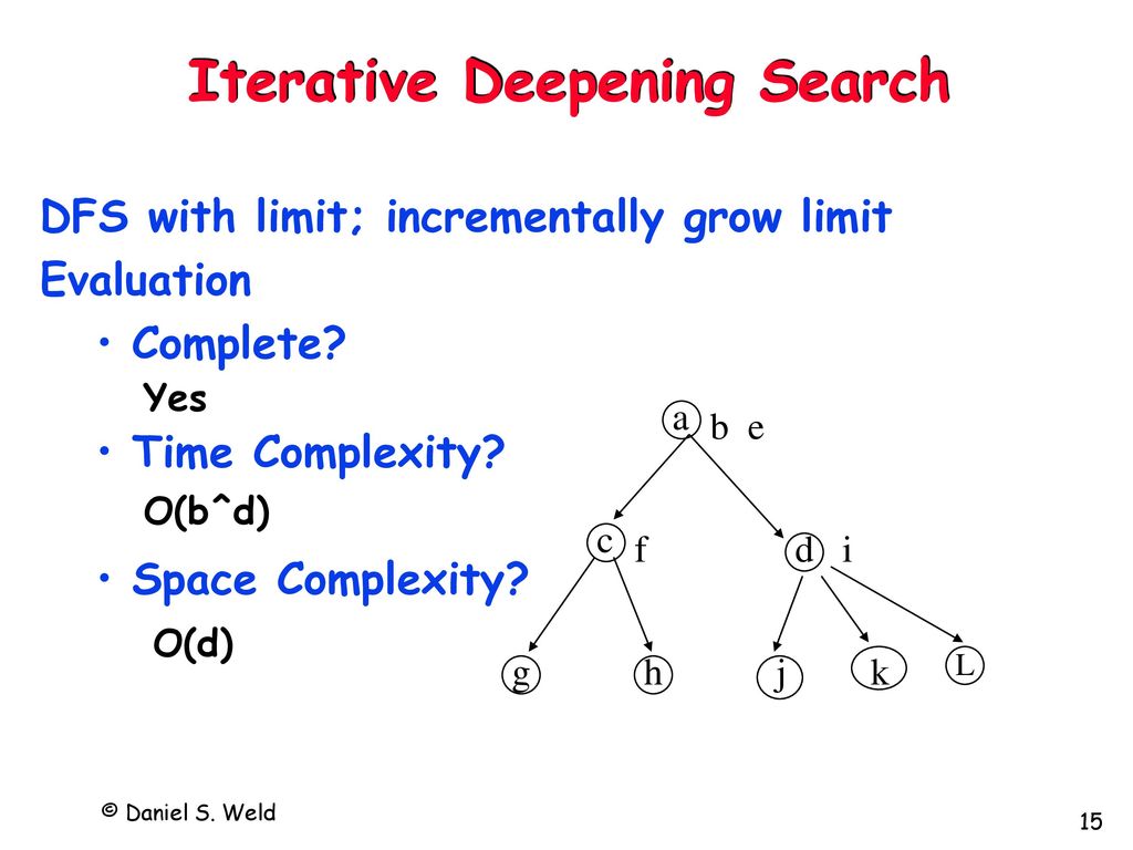 CSE 473 Artificial Intelligence Oren Etzioni - ppt download