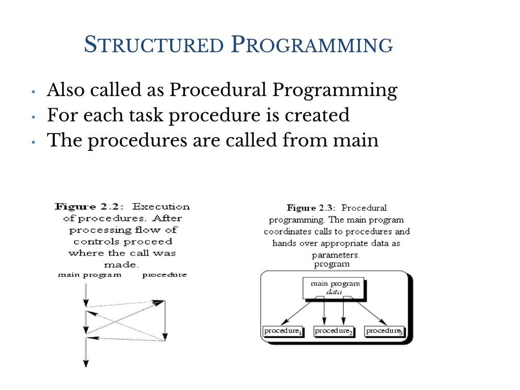 OOP. - ppt download