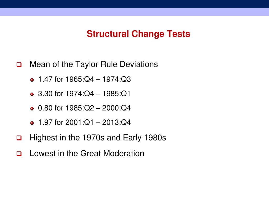 Taylor Rule Definition