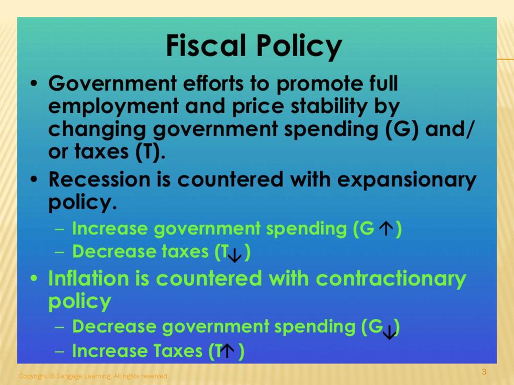 Chapter 11 Fiscal policy Economics, 8th Edition Boyes/Melvin. - ppt ...