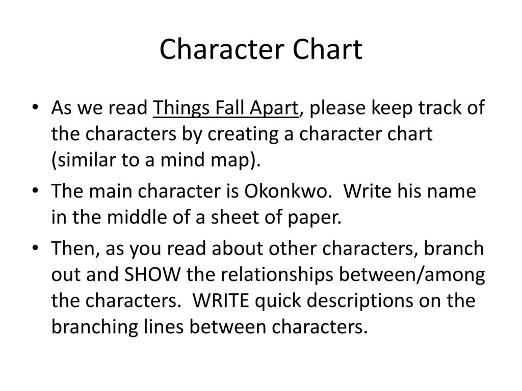 Character Chart For Things Fall Apart