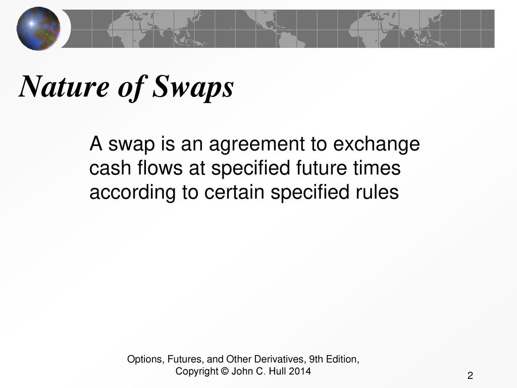Chapter 7 Swaps Options Futures And Other Derivatives 9th Edition Copyright C John C Hull Ppt Download