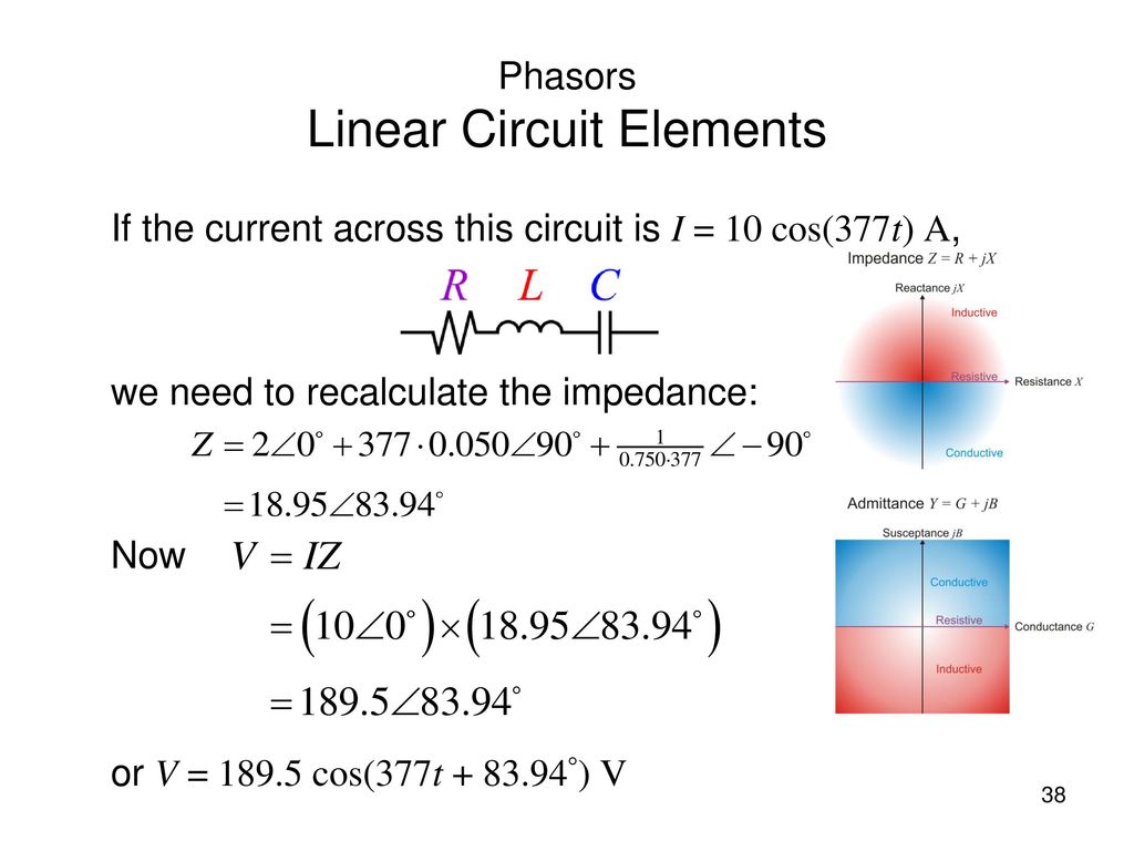 Phasors Linear Circuit Elements