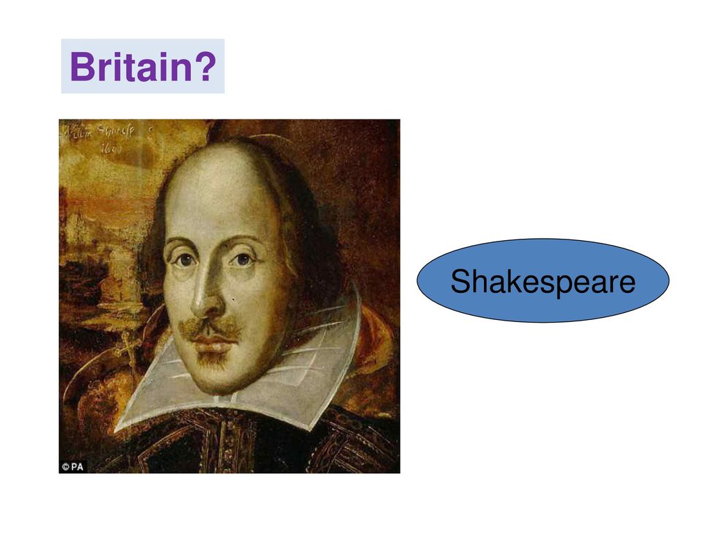 Britain Shakespeare