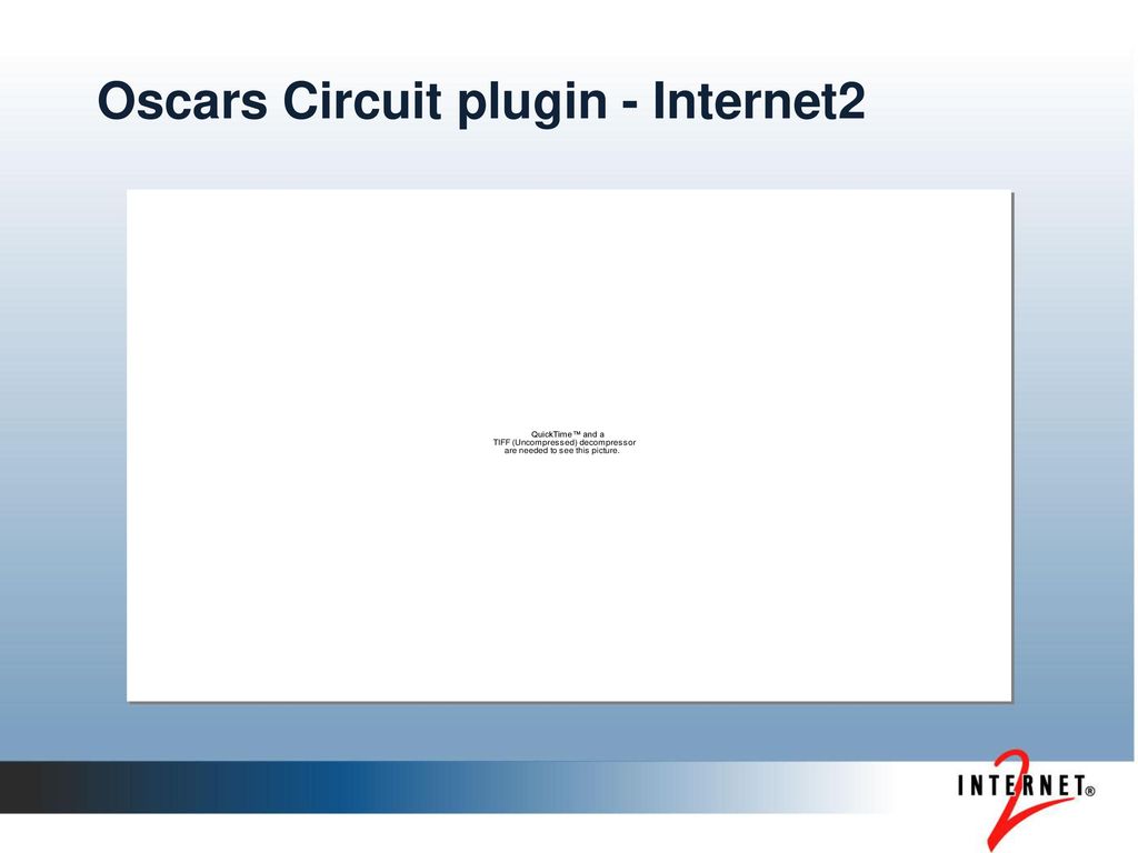 Oscars Circuit plugin - Internet2